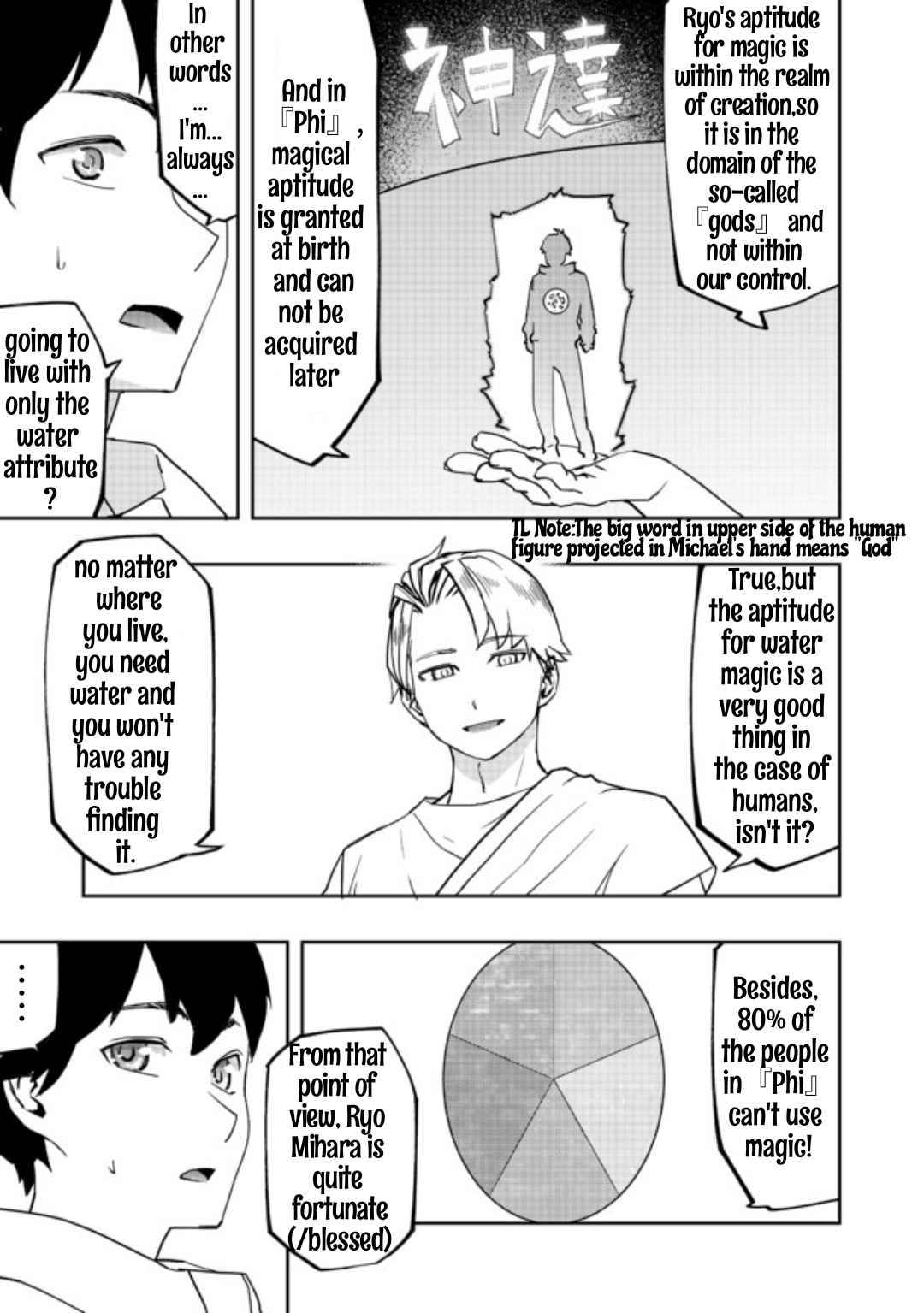 Page 14 of Chapter 1