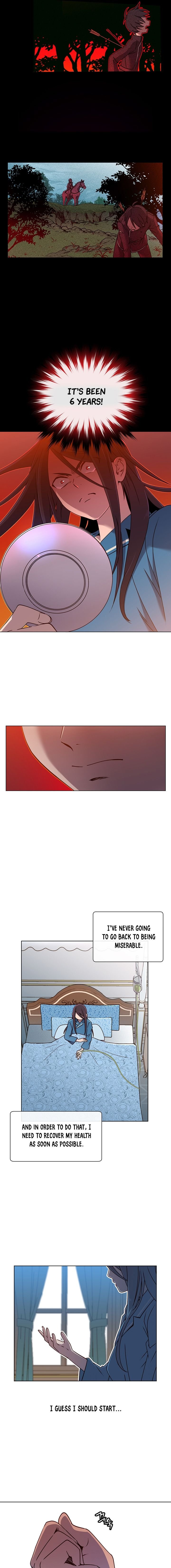 Page 12 of Chapter 2