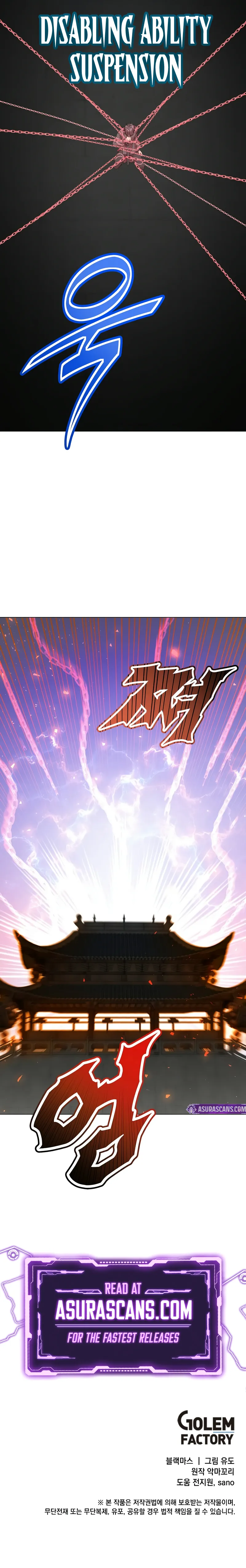 Page 10 of Chapter 200