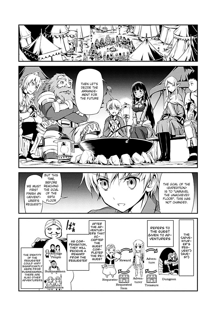 Page 47 of Chapter 1