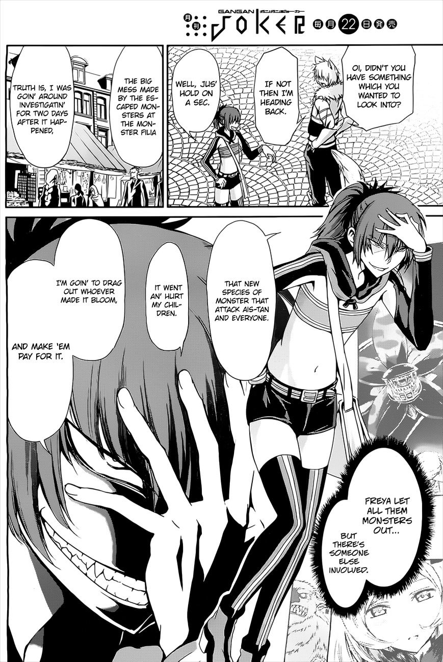 Page 21 of Chapter 10