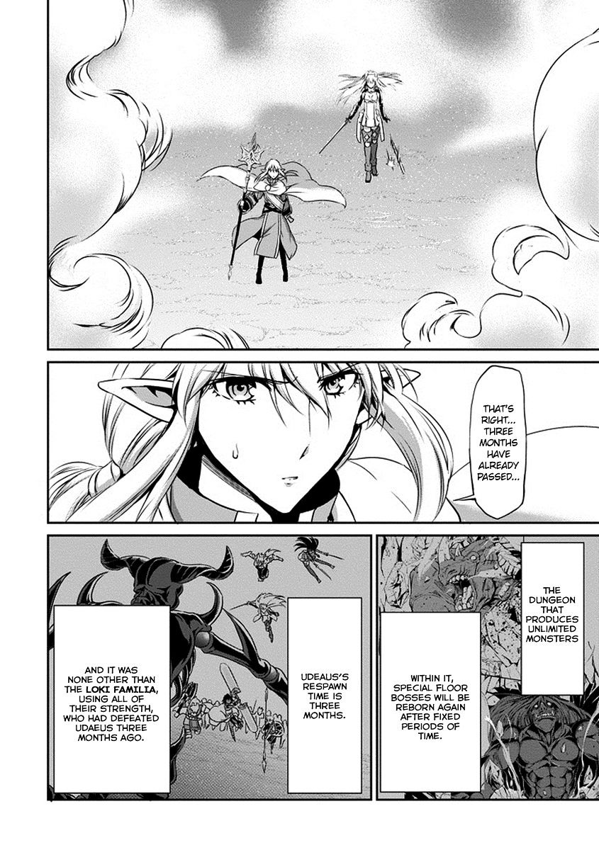 Page 15 of Chapter 15