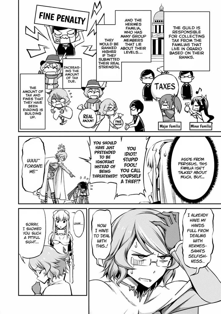 Page 6 of Chapter 19