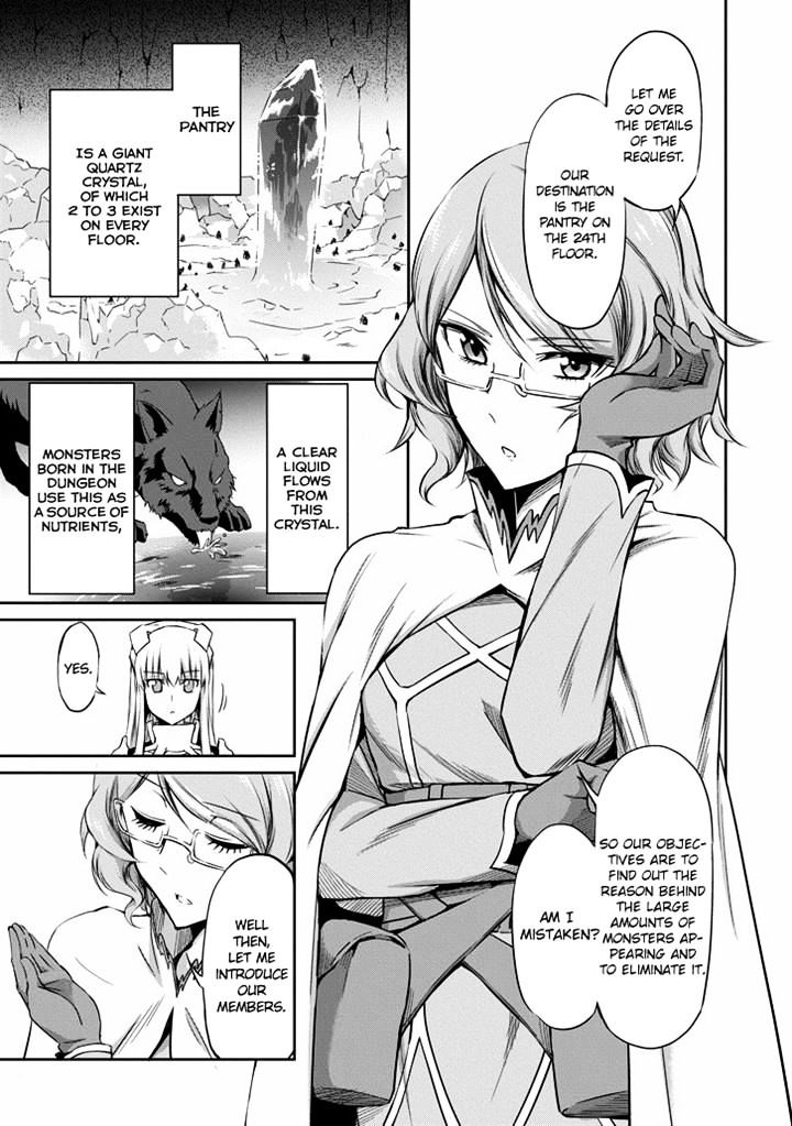 Page 7 of Chapter 19