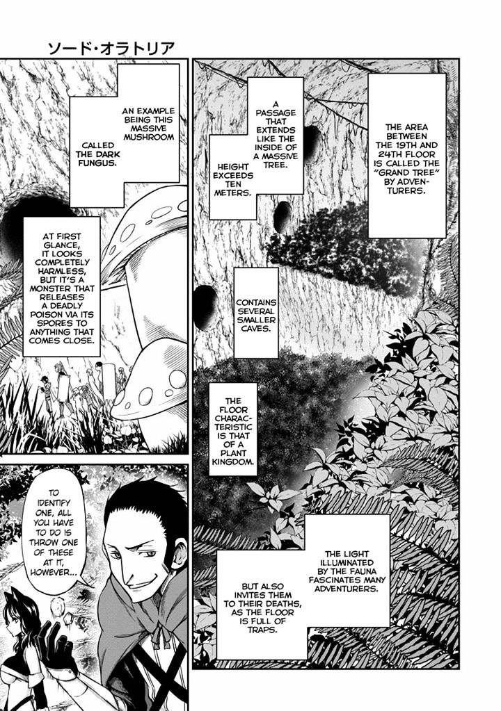 Page 11 of Chapter 19