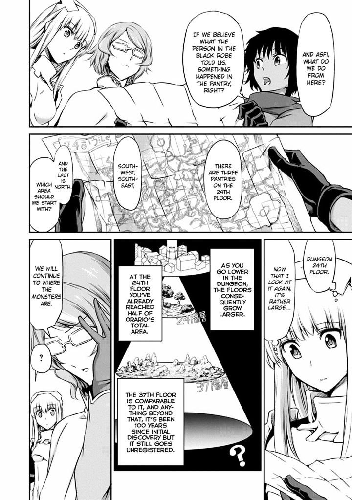 Page 42 of Chapter 19