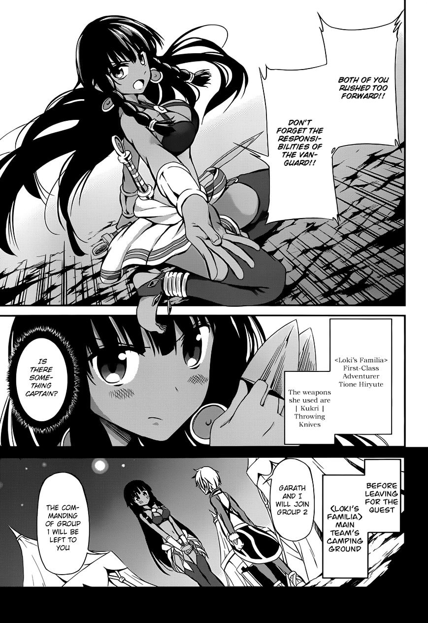Page 7 of Chapter 2