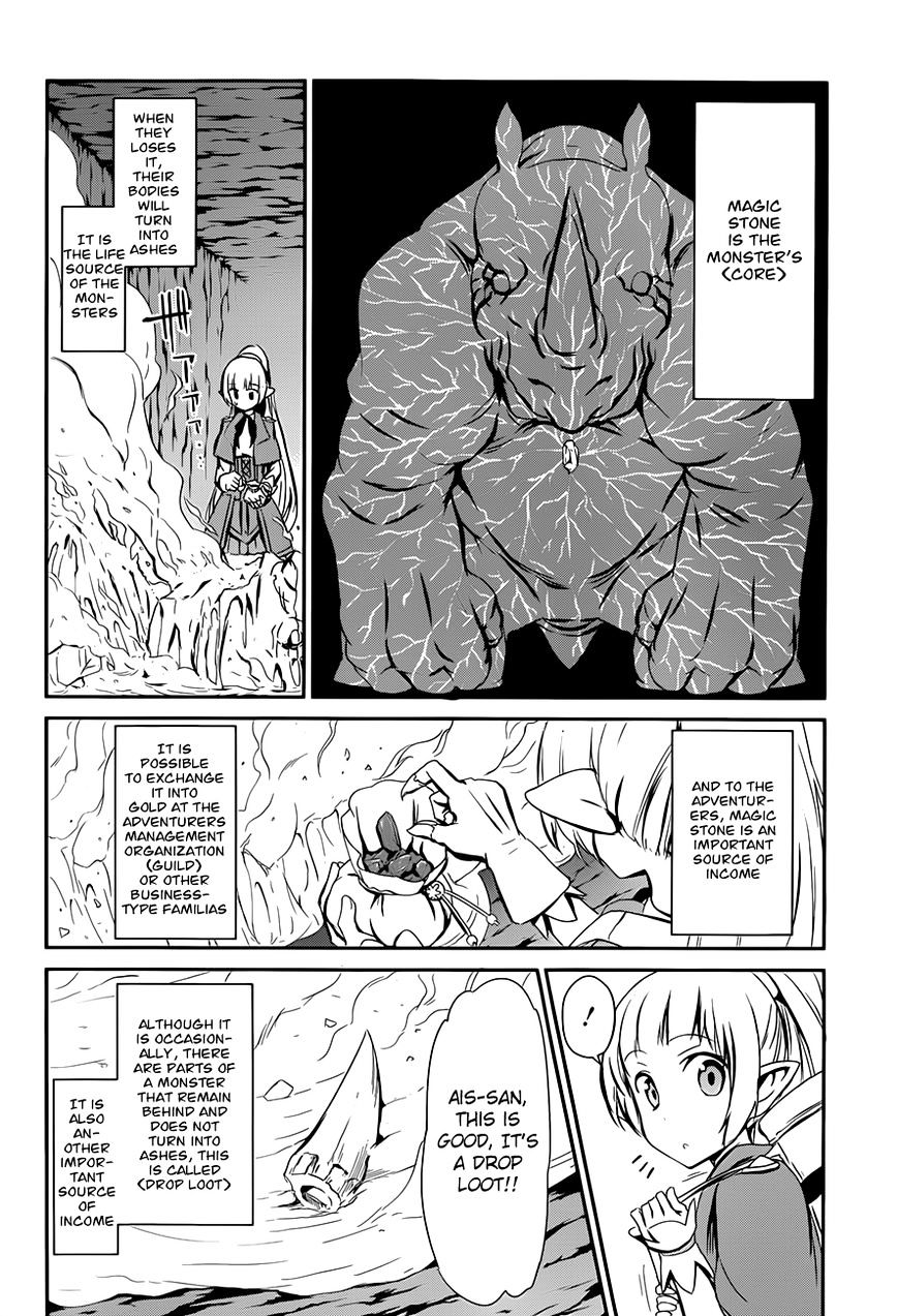 Page 16 of Chapter 2