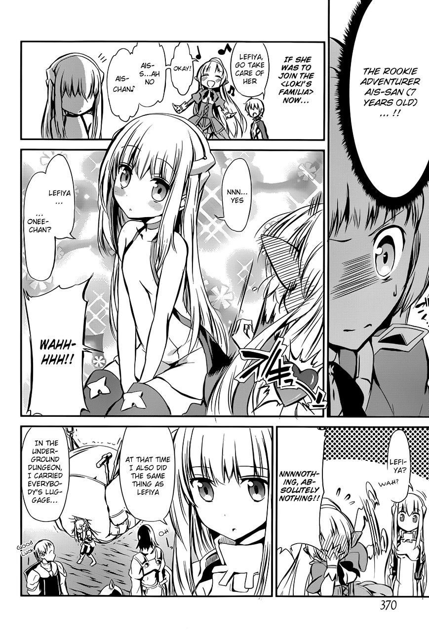 Page 20 of Chapter 2
