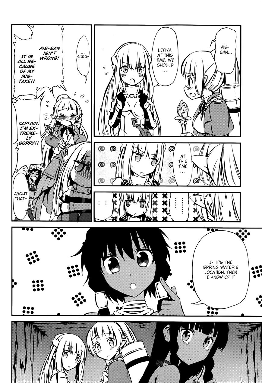 Page 26 of Chapter 2