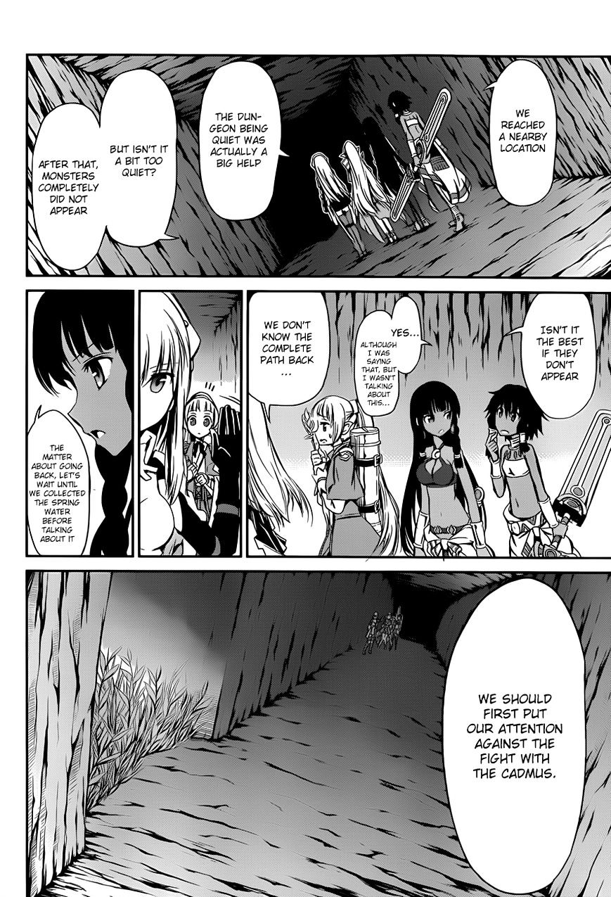 Page 28 of Chapter 2