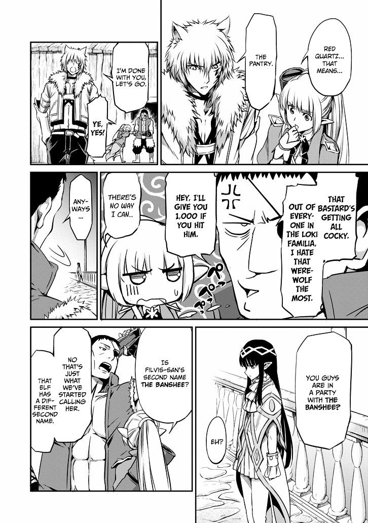 Page 28 of Chapter 20