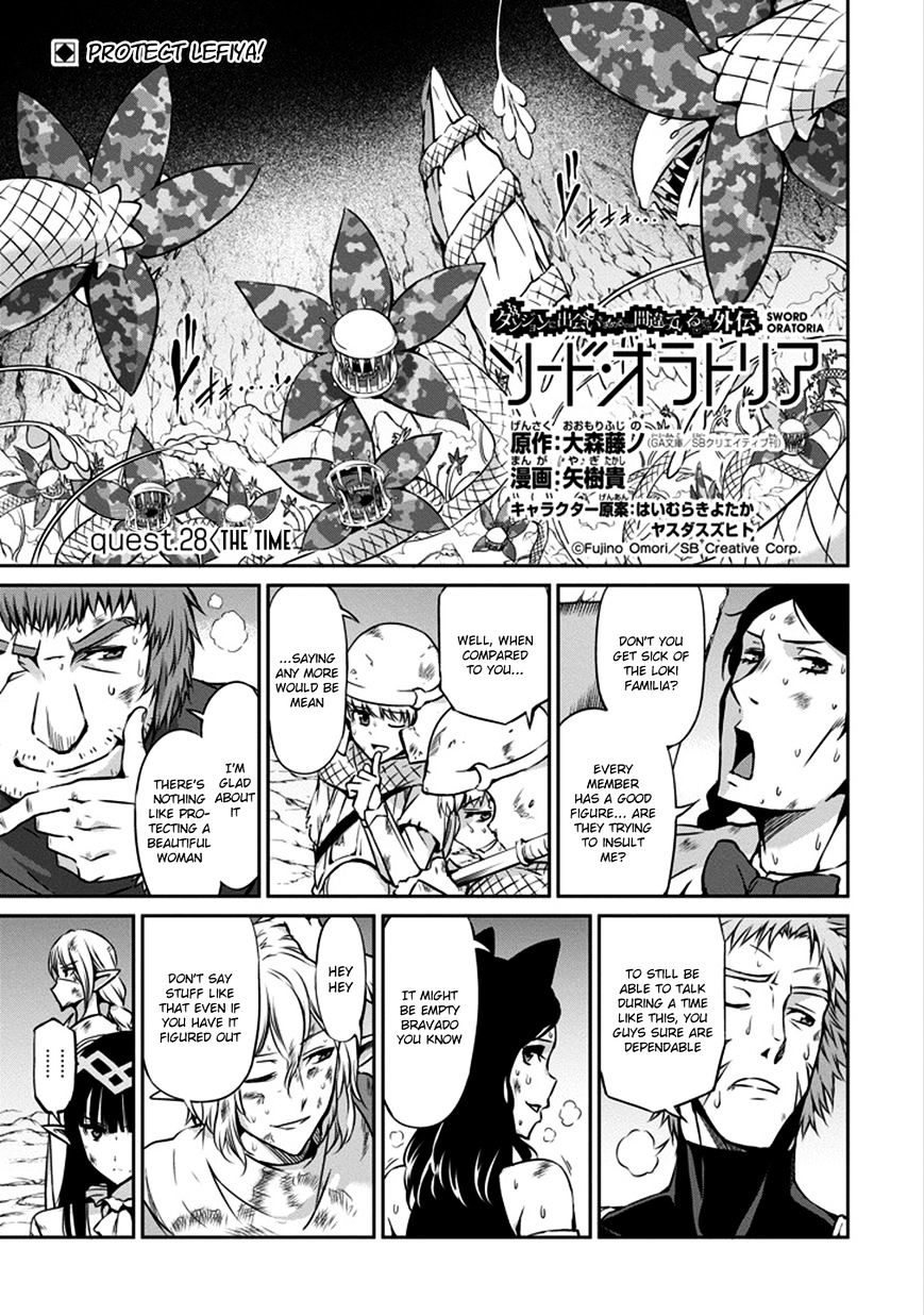 Page 3 of Chapter 28