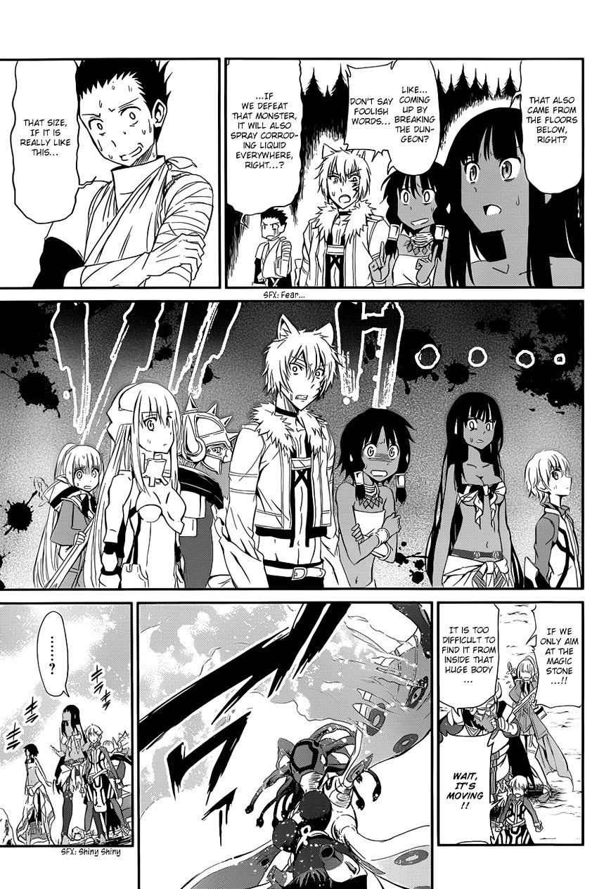 Page 21 of Chapter 3