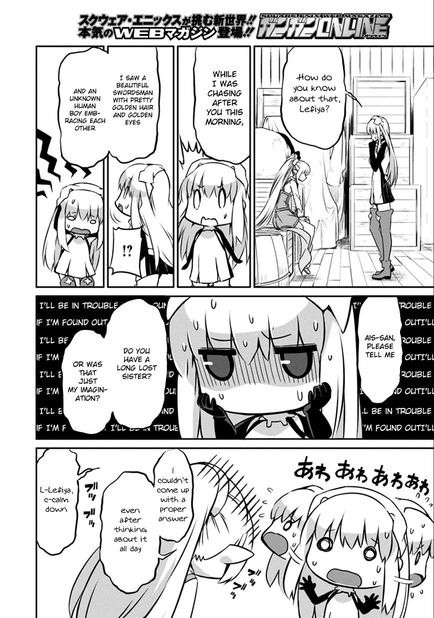 Page 22 of Chapter 30