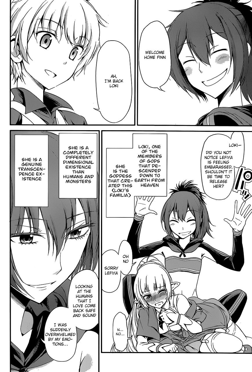 Page 21 of Chapter 4