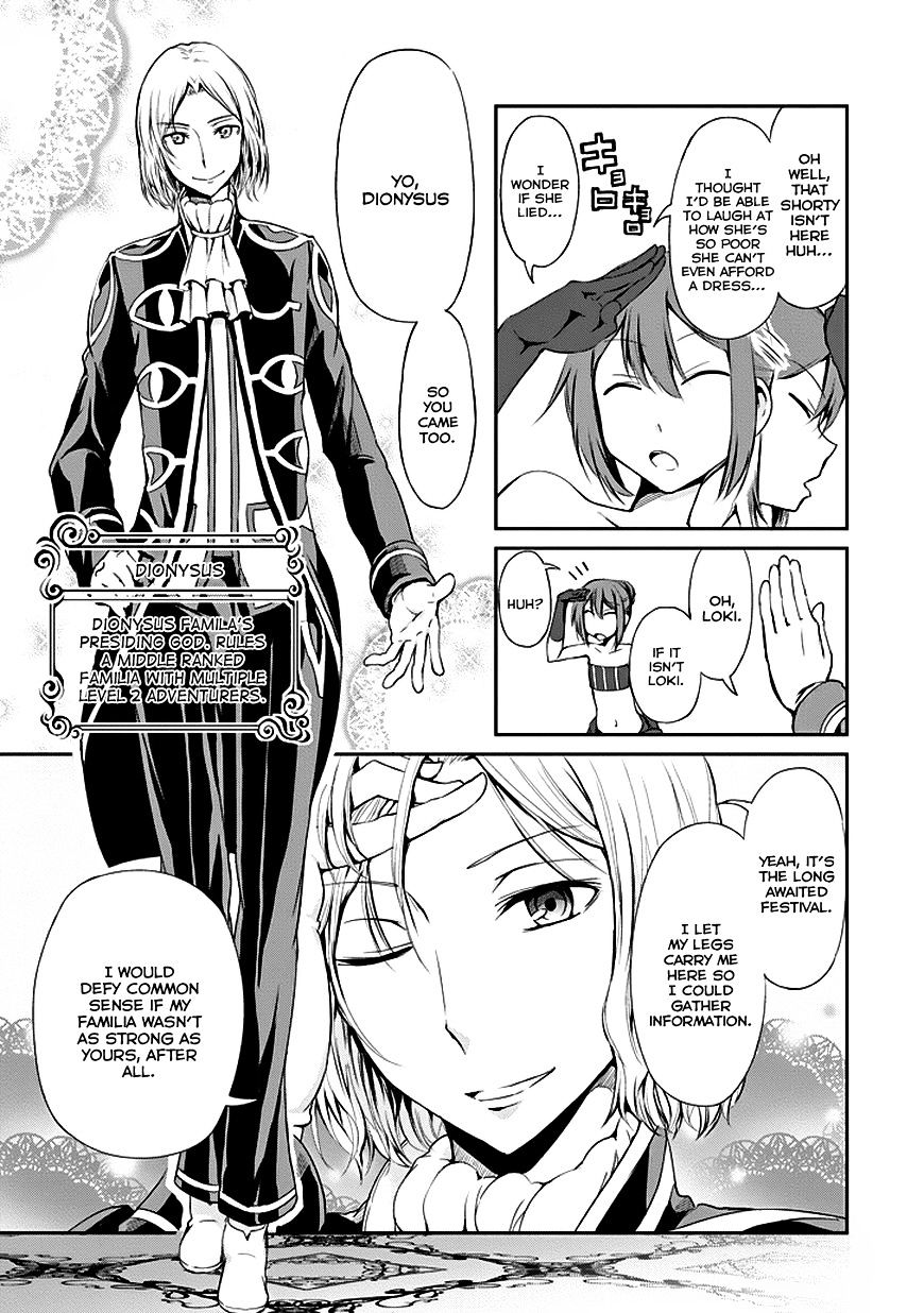 Page 6 of Chapter 7