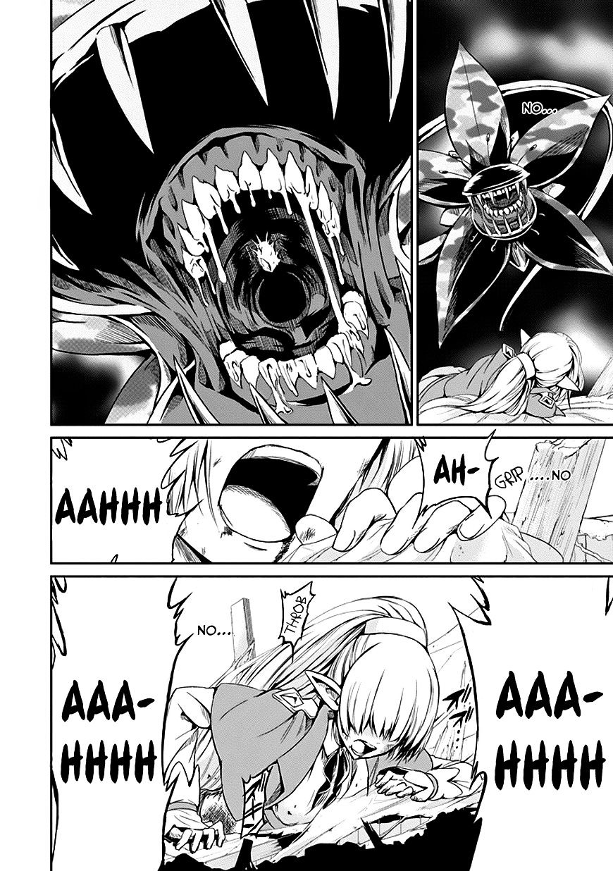 Page 47 of Chapter 7