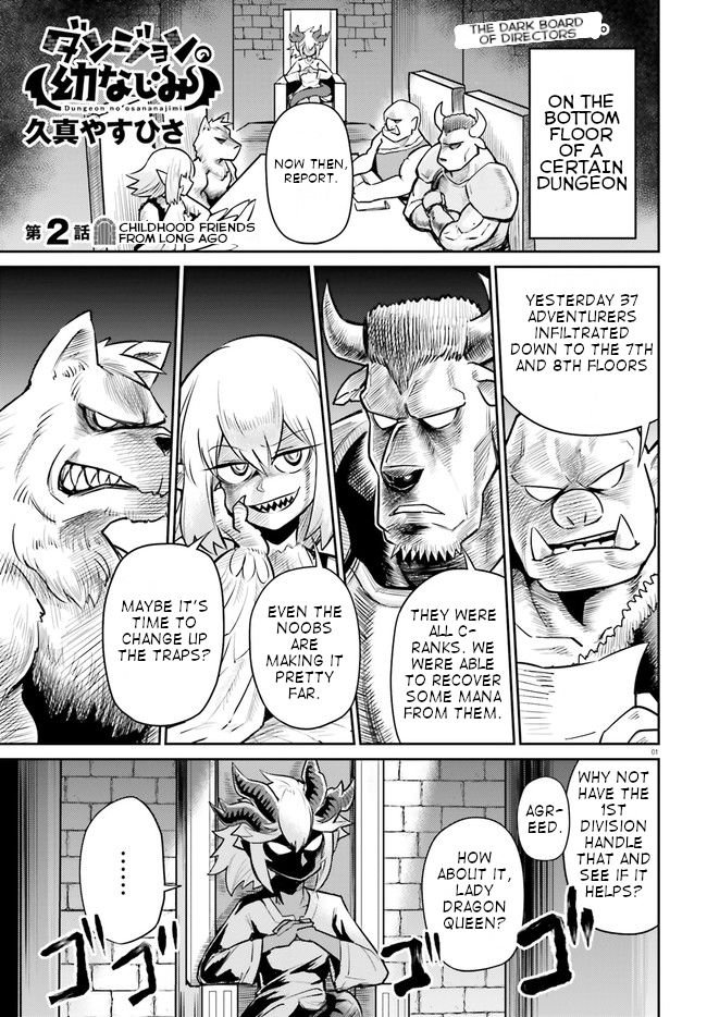 Page 2 of Chapter 2