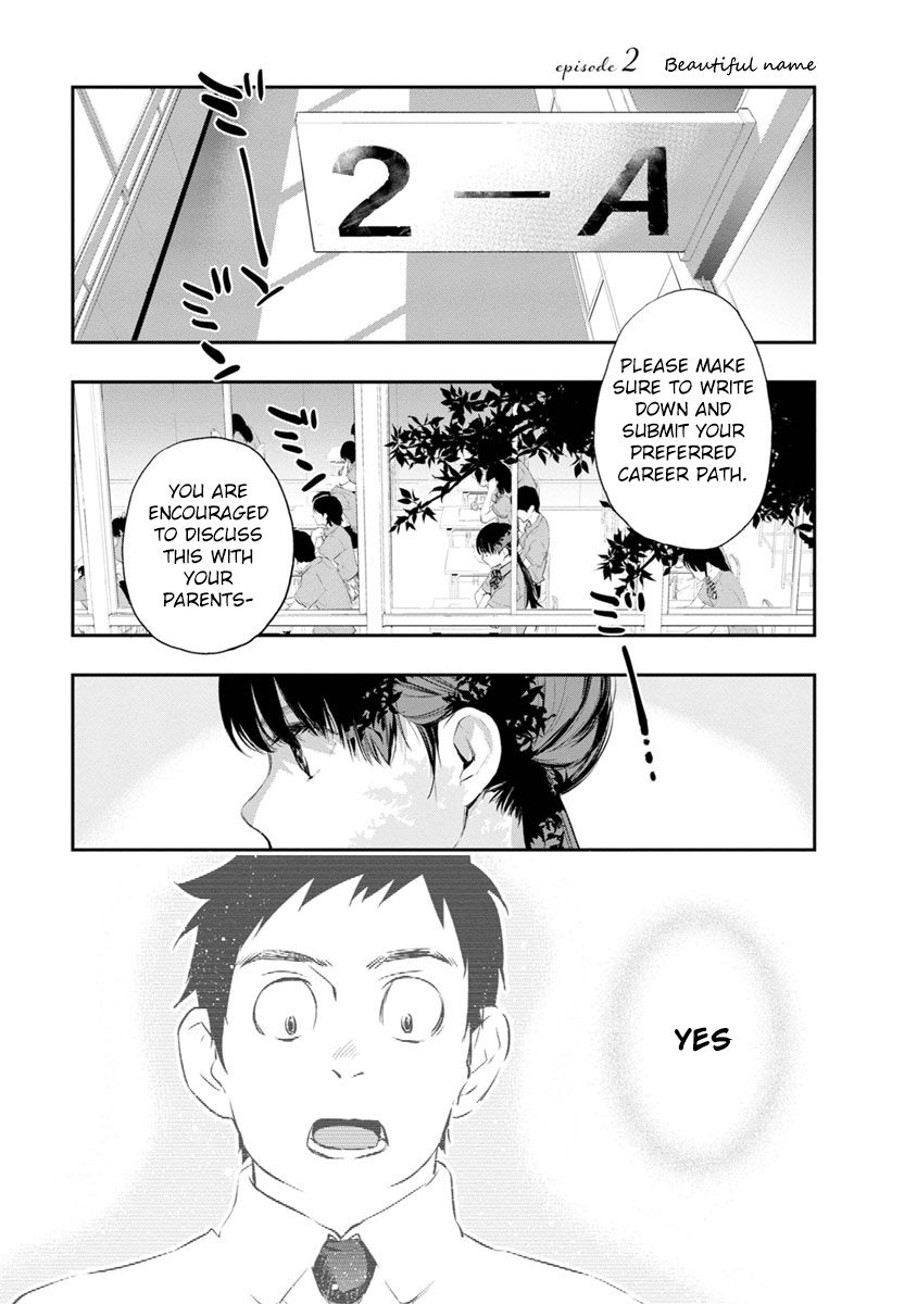 Page 2 of Chapter 2