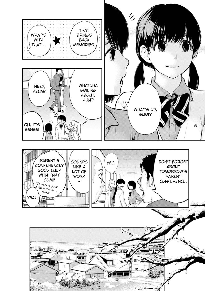 Page 25 of Chapter 2