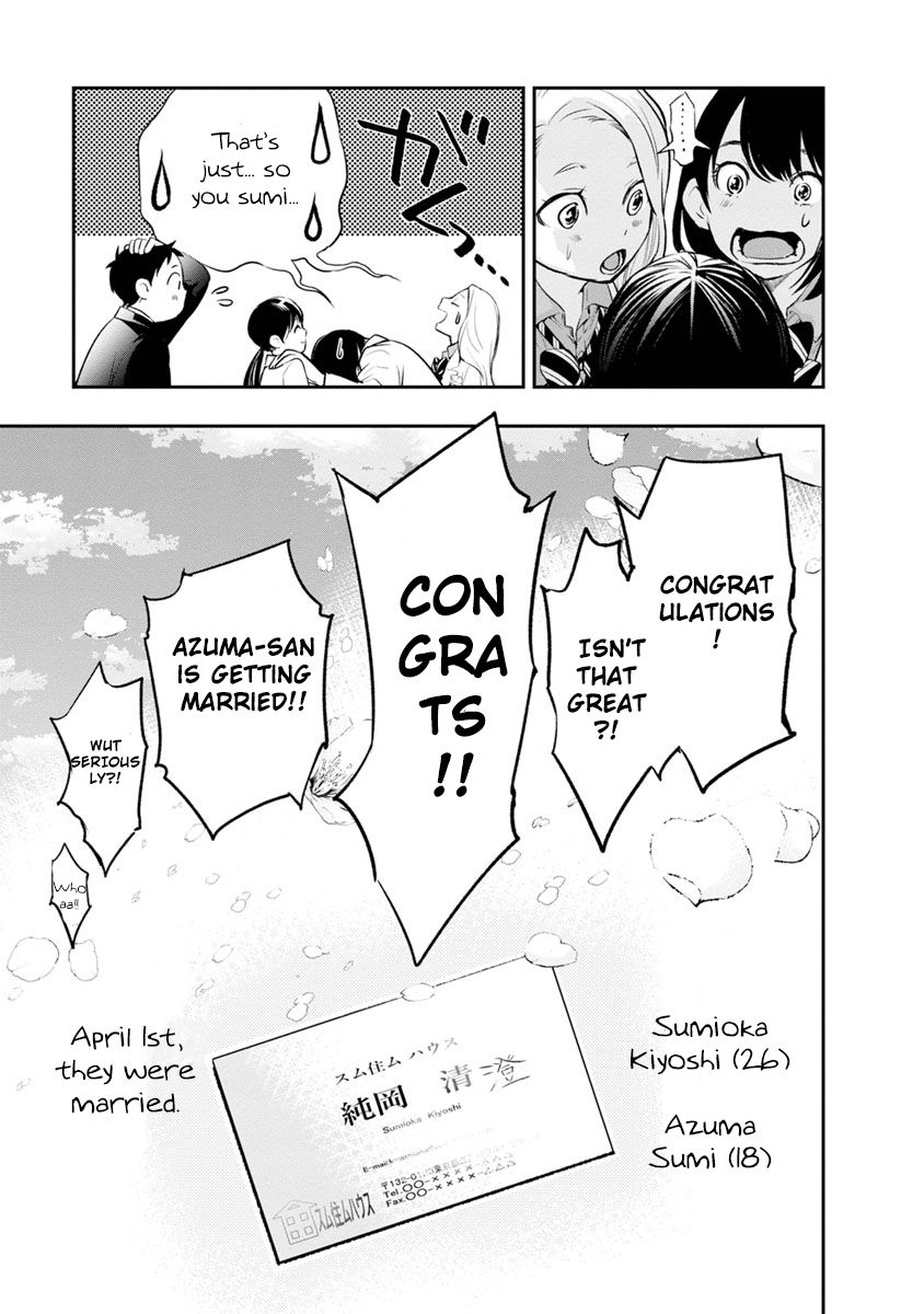 Page 36 of Chapter 2