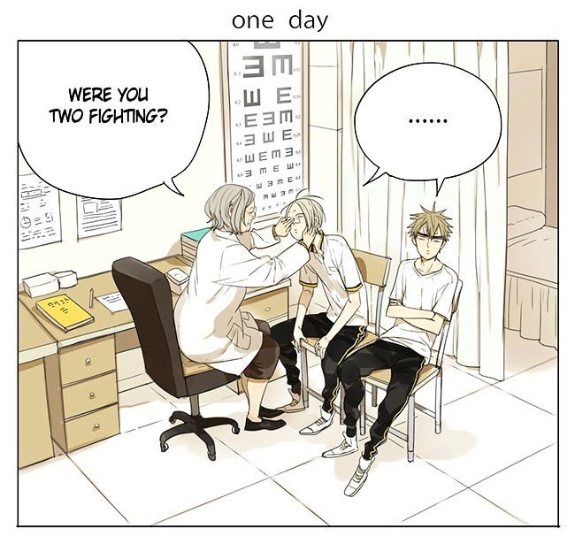 Page 1 of Chapter 63