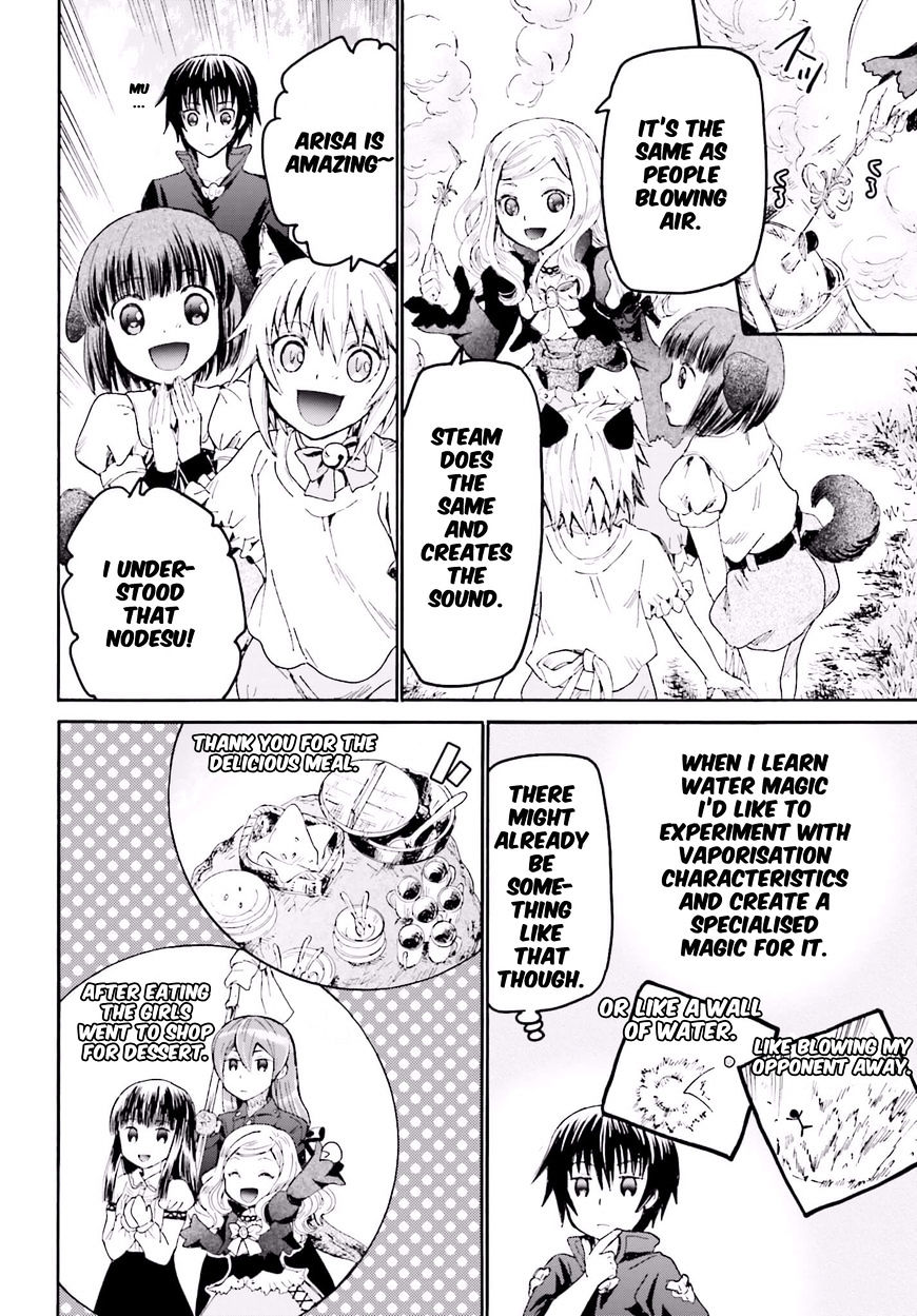 Page 15 of Chapter 20