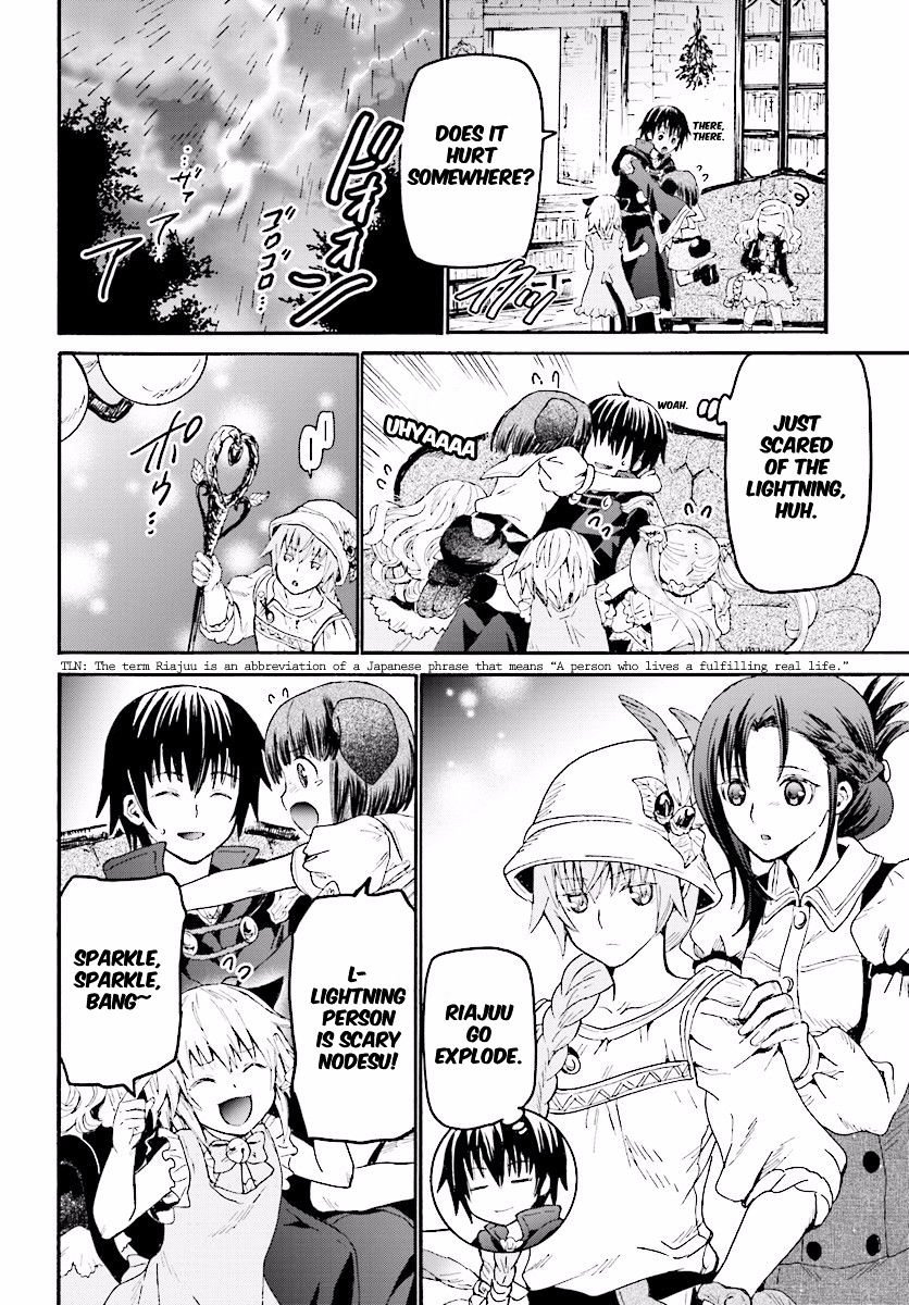 Page 8 of Chapter 21