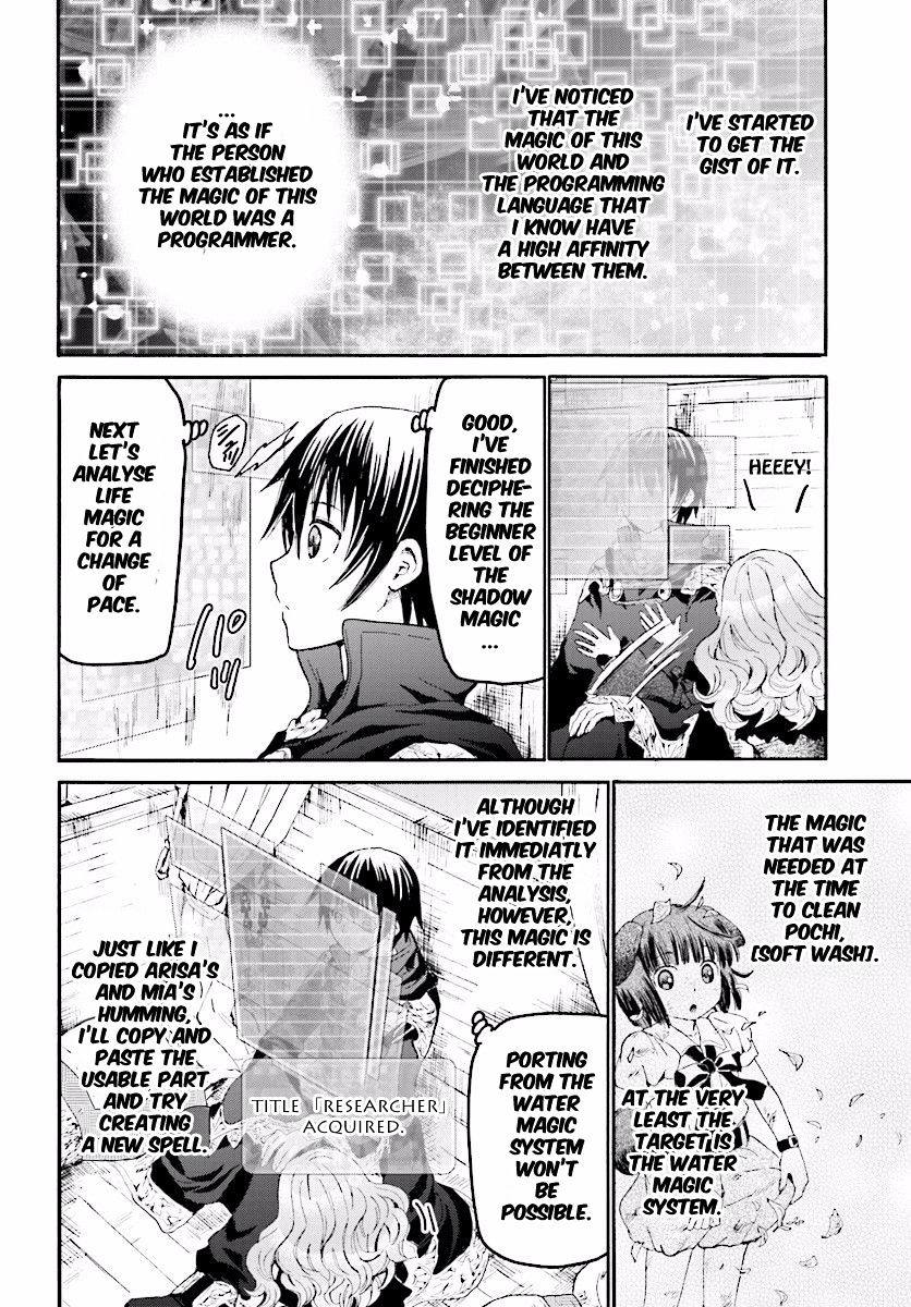 Page 8 of Chapter 29