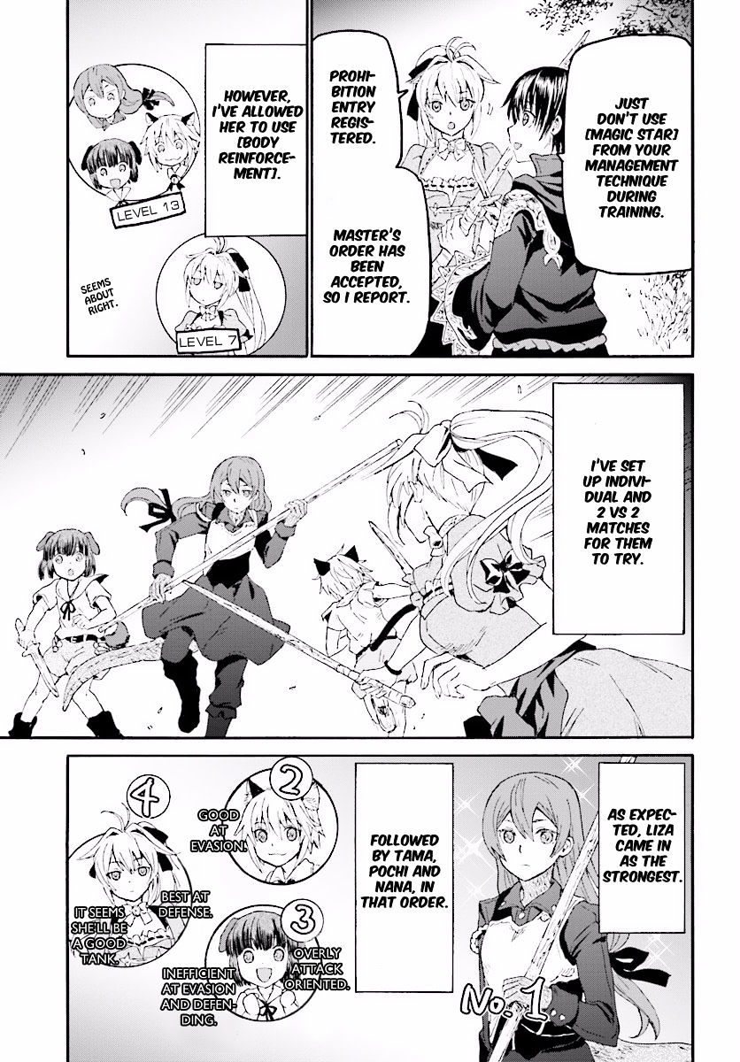 Page 21 of Chapter 32