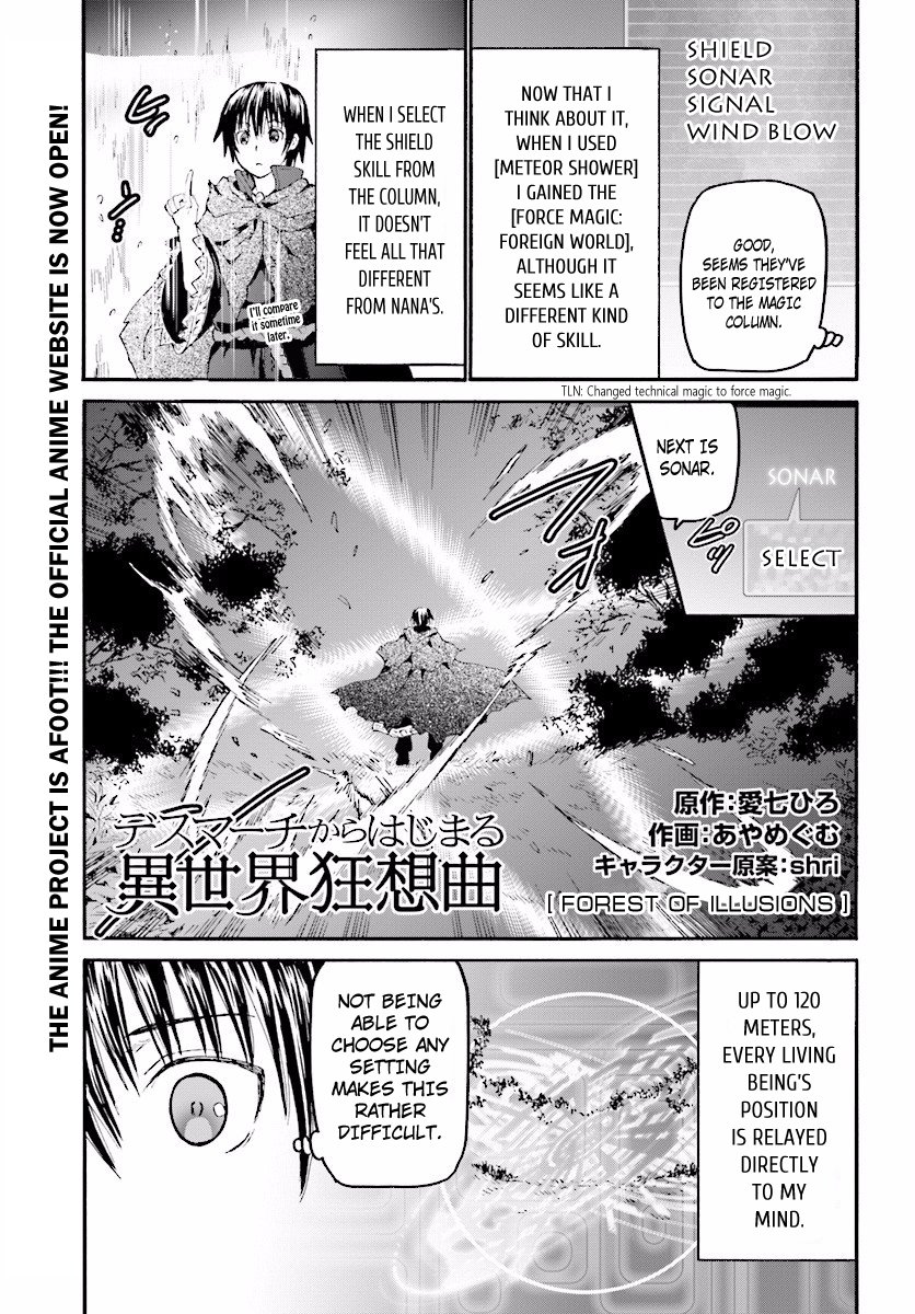 Page 1 of Chapter 35