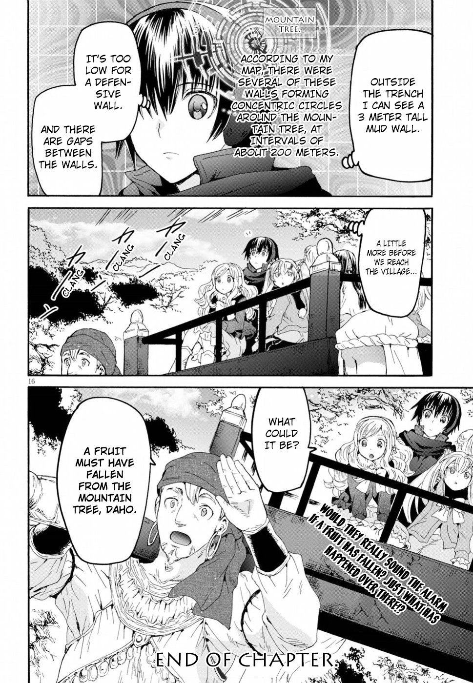 Page 15 of Chapter 54
