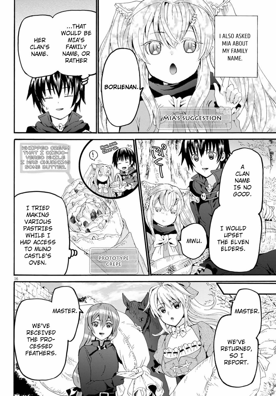 Page 15 of Chapter 65