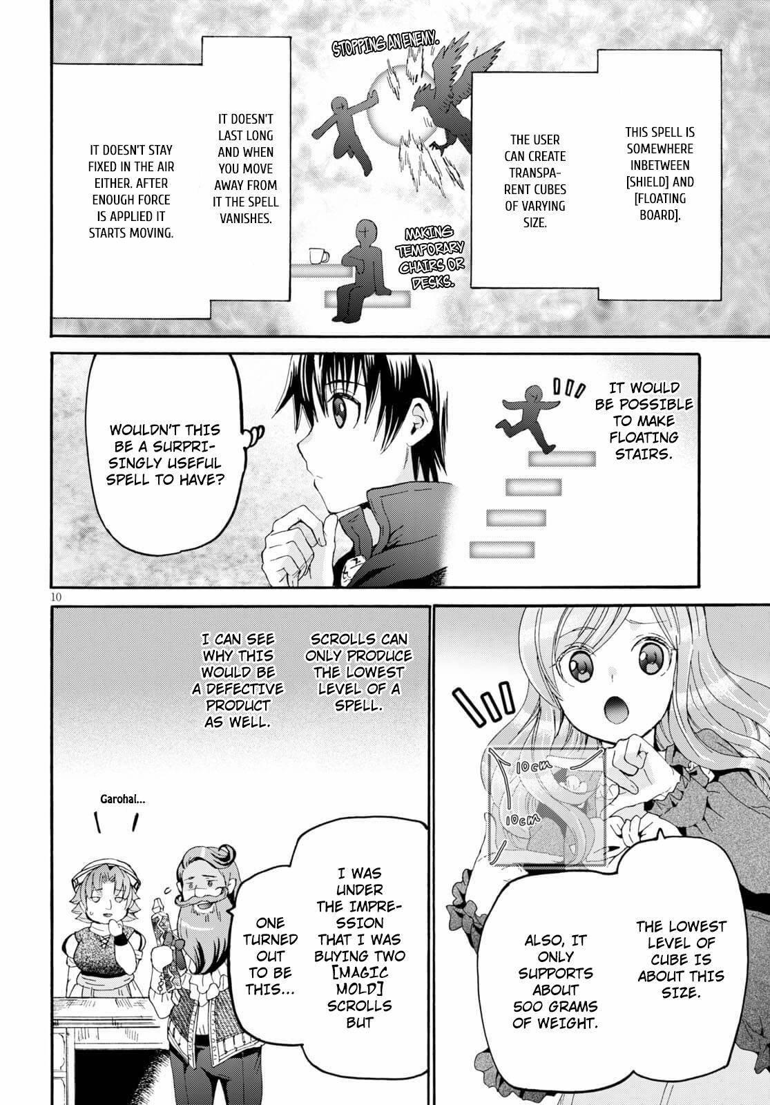 Page 10 of Chapter 75