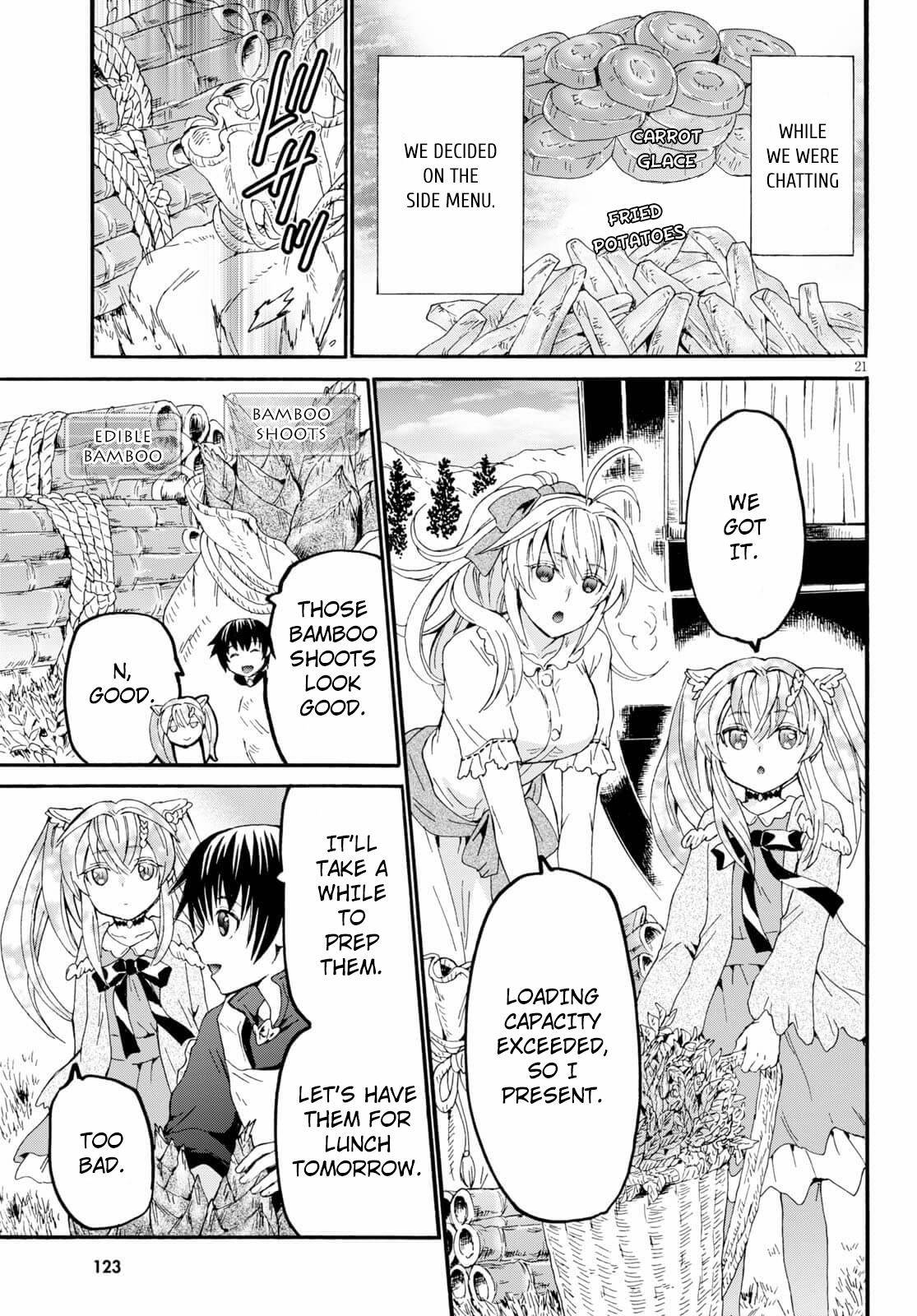 Page 20 of Chapter 75