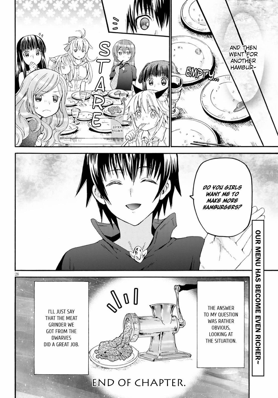 Page 27 of Chapter 75