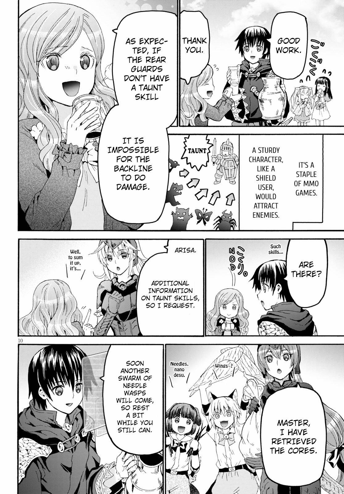 Page 10 of Chapter 77