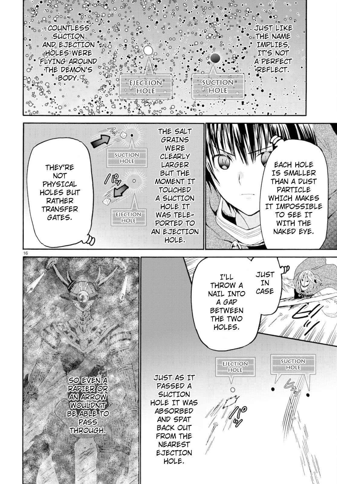 Page 14 of Chapter 88