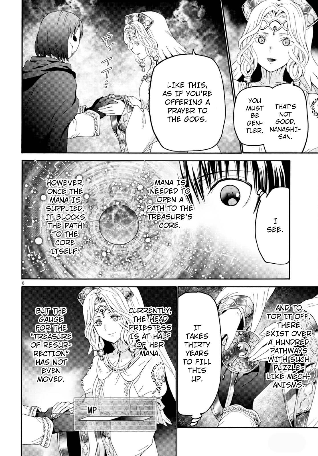 Page 8 of Chapter 94
