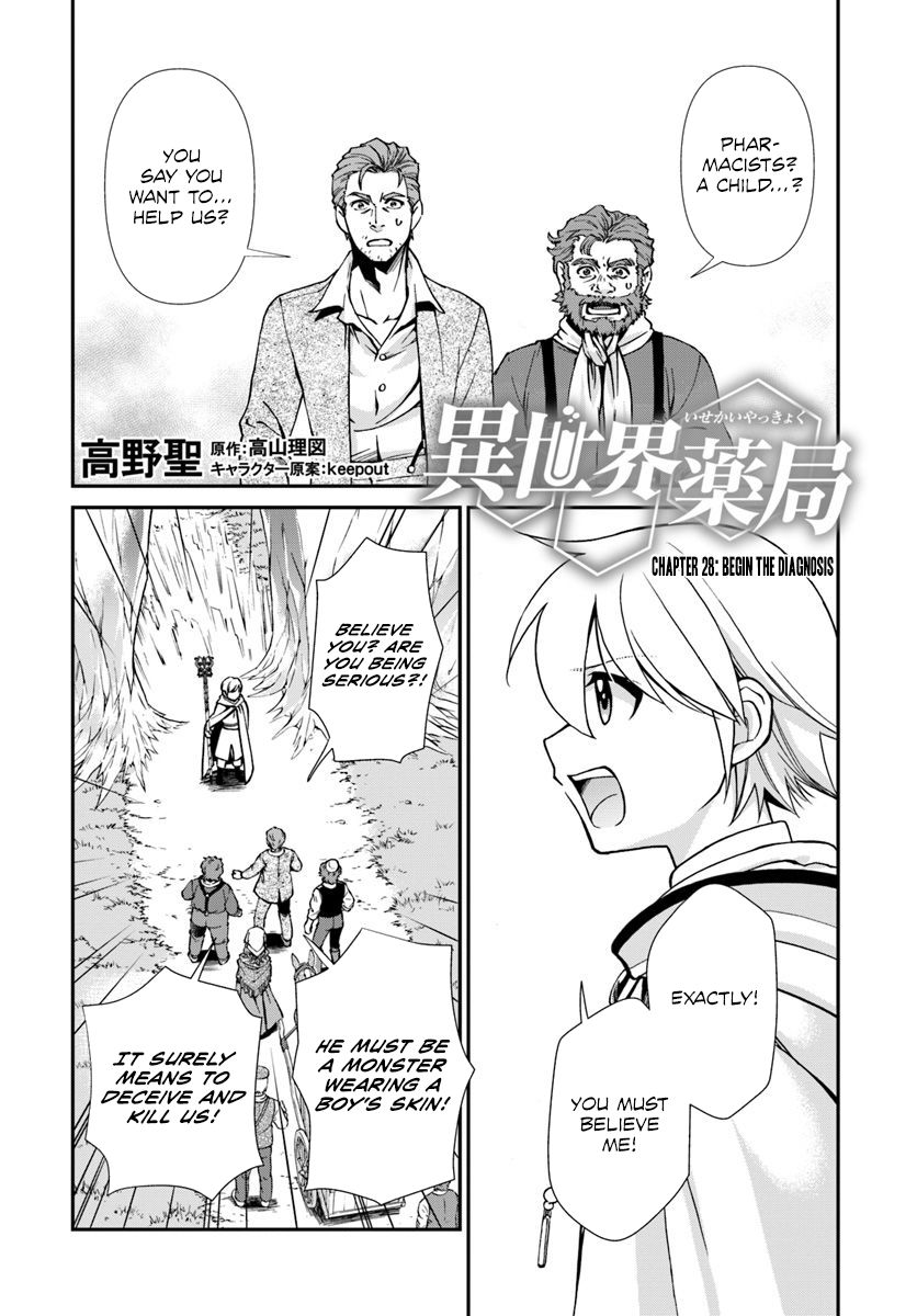Page 1 of Chapter 28