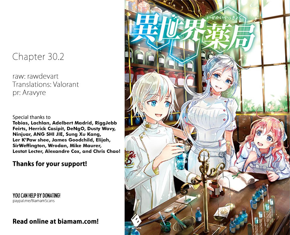 Page 1 of Chapter 30.2
