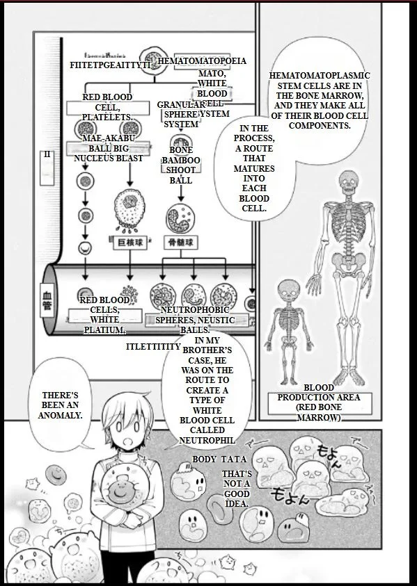 Page 15 of Chapter 55.2
