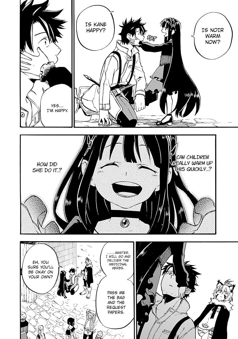 Page 8 of Chapter 15