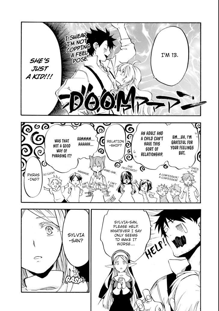 Page 32 of Chapter 2