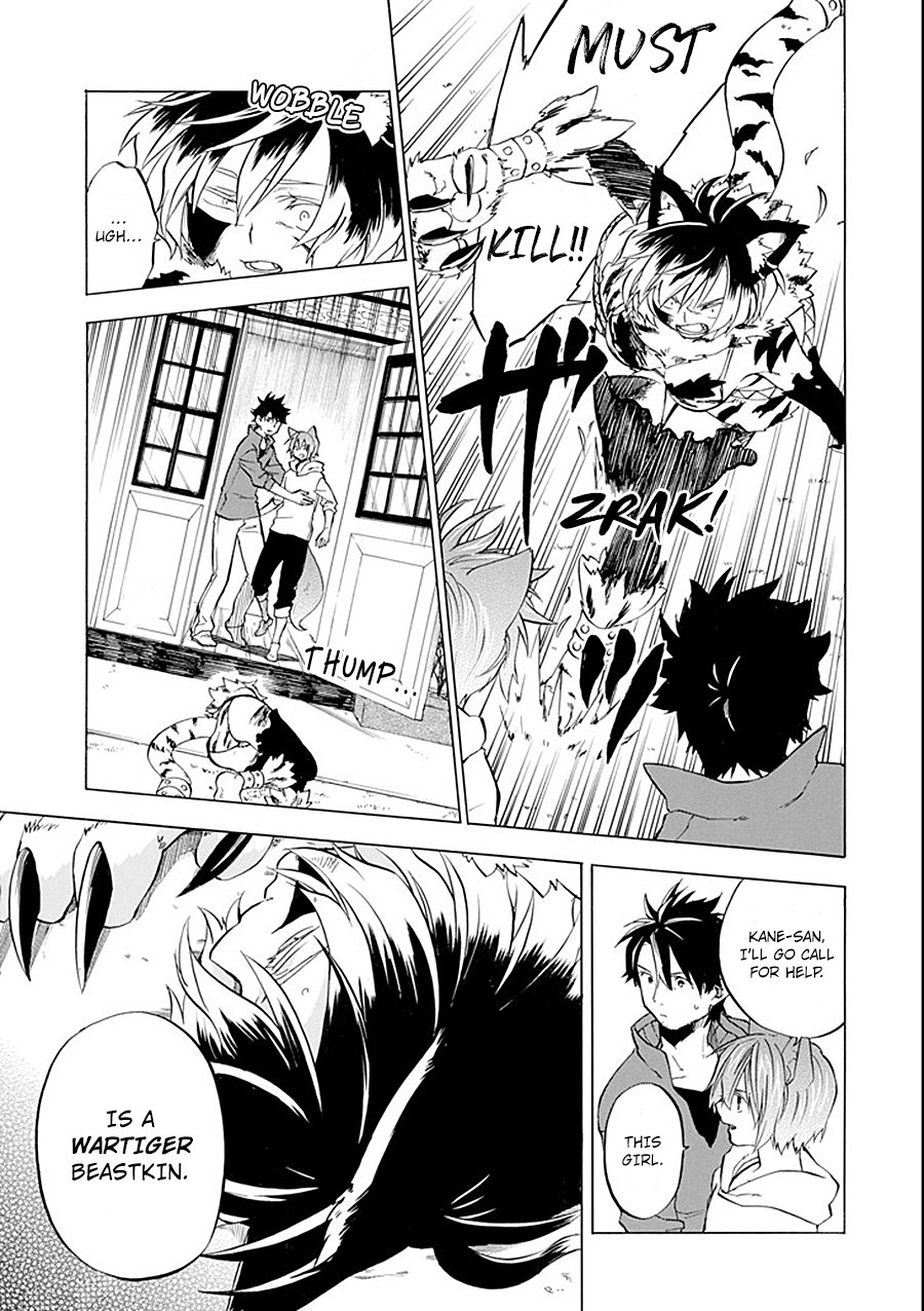 Page 3 of Chapter 10