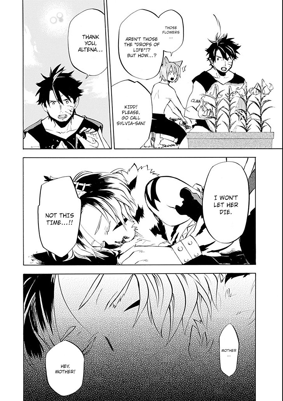 Page 28 of Chapter 10
