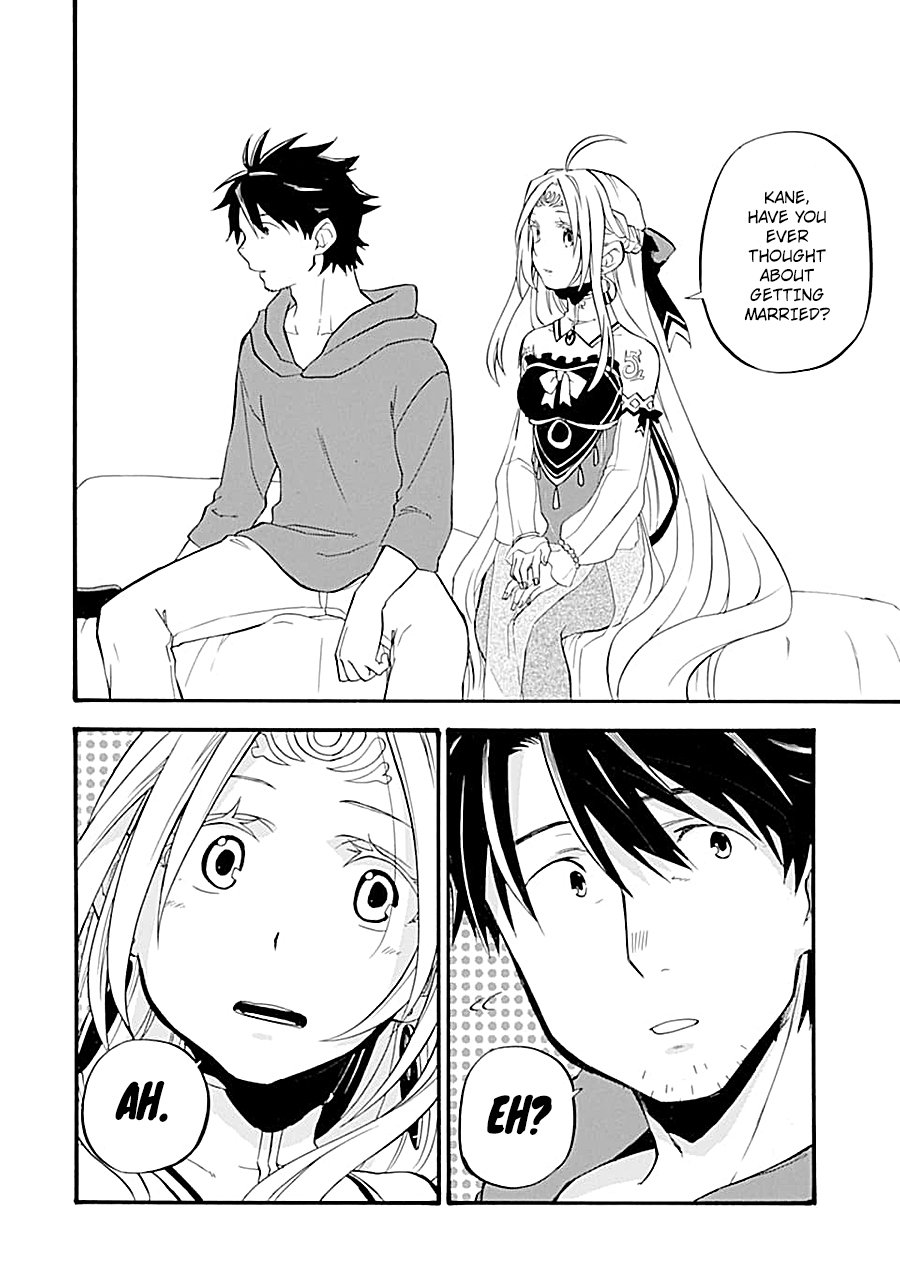Page 36 of Chapter 16