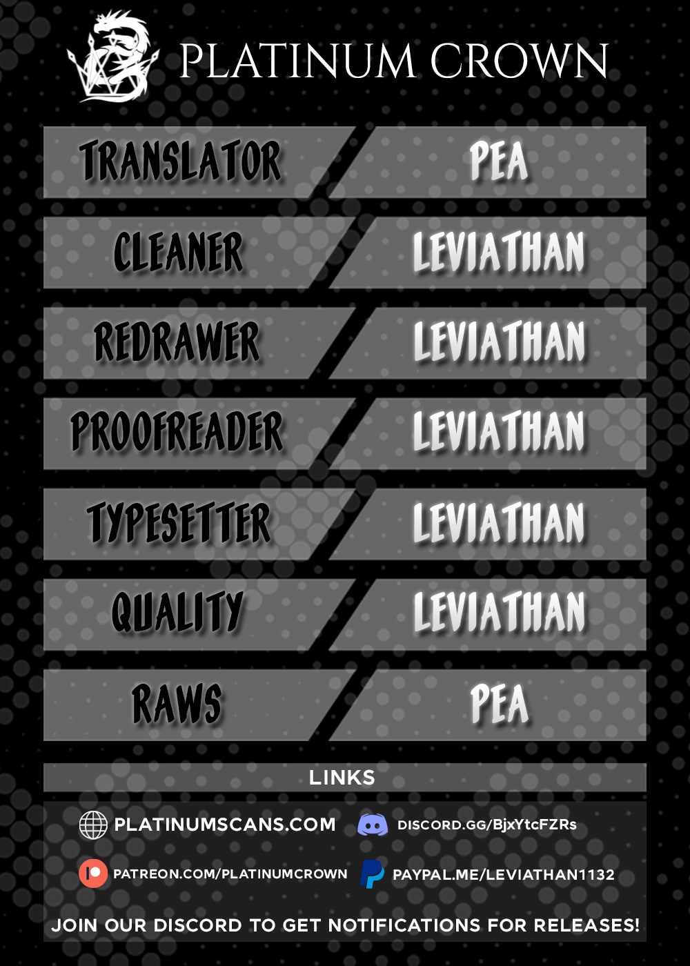 Page 1 of Chapter 3.1