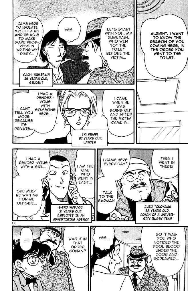 Page 10 of Chapter 106
